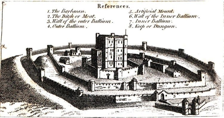 00-machines-of-war-castle-glossary-994x525